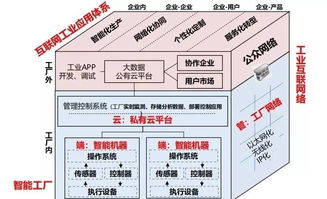 央地協(xié)同，智造未來(lái) 智能工廠與數(shù)字化車間關(guān)鍵技術(shù)應(yīng)用專題論壇走進(jìn)東莞