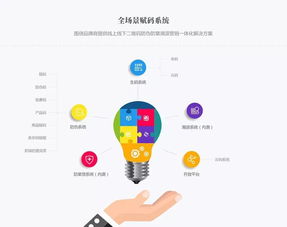 新功能上線盤(pán)點(diǎn) 工業(yè)互聯(lián)網(wǎng)數(shù)據(jù)服務(wù)迎來(lái)近100項(xiàng)重磅優(yōu)化